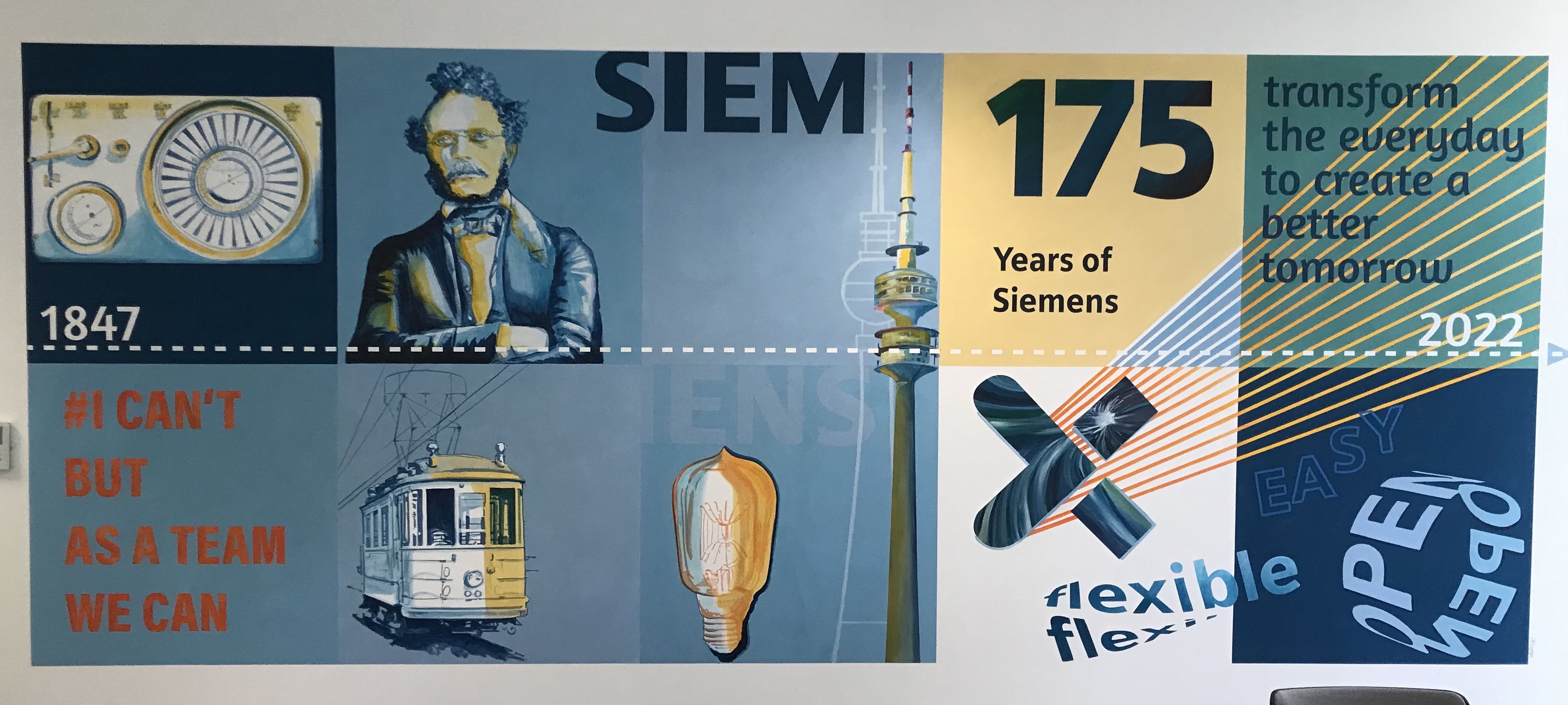 175 Jahre Siemens - Siemens Haupverwaltung